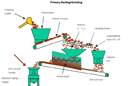 chart4